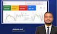 manage google ads setup, adwords, PPC campaigns, and analytics