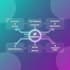 setup, customize, and automate your pipedrive CRM with integrations