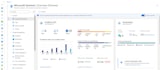 make rules in elk stack, azure sentinel, crowdstrike
