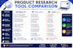 be your expert product research manager for amazon fba pl