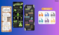 design educational infographic and brochure,posters