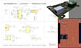 develop schematic, layout and test your pcb
