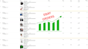 do ebay dropshipping SEO listing amazon to ebay sell product