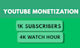 complete youtube monetization requirements organically