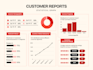 be your data analyst, power bi expert