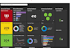 setup and configure dynatrace observability