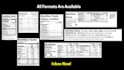design or redesign fda,eu,cfia,fsanz and arabic nutrition facts label