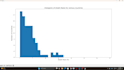 machine learning with python