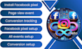 do facebook ads and SEO