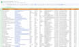 b2b lead generation,data entry,web reasearch for any industry