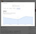 provide monthly local seo service