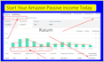 create autopilot amazon affiliate website to make money