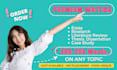 proofread and edit your content