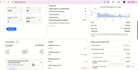do ebay dropshipping on profit share