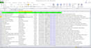 do b2b lead generation