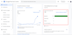 fix google merchant center misrepresentation and suspension