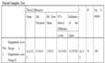 do qualitative data analysis