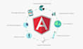 do angular web development and bug fixes