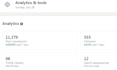 ghostwrite targeted linkedin posts and articles for wedding vendors