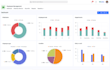 do custom web application, software developer, ai saas,crm,erp ai agent, payroll