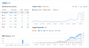 provide a detailed SEO audit of your website