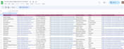 do data entry and lead generation