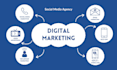 become a social media marketing manager