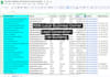 do b2b lead generation, email list, target lead generation