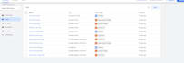 setup facebook pixel conversion API, fix meta pixel, server side tracking by GTM