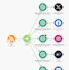 do gumloop, zapier and make, pine ai, agent intercom, brevo, gohighlevel agents