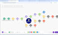 n8n automation, make com automation, n8n ai automation, make automation, zapier
