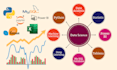 provide data science and machine learning solutions