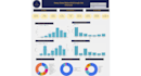create looker studio, google studio dashboard