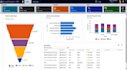 customize microsoft dynamics 365 CRM and power apps