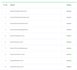 do guest post, high da guest posts dofollow SEO backlinks