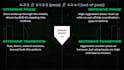 create professional football tactics and match analysis videos and report