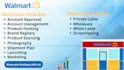 create and manage your walmart account as a virtual assistant