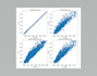 unlock insights with expert data science services