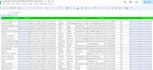 b2b lead generation, data enrichment, direct mobile number