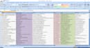 do web scraping, data extraction, data mining and email collection