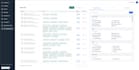 develop fastly a new website using laravel