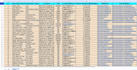 do web scraping, online research data mining,  and typing