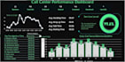 data analysis, data entry, and data visualization