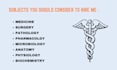be your online medical tutor in medicine, surgery, pathology