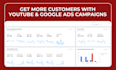 setup high converting google search ads campaigns