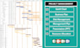 create gantt chart, project plan, project management task