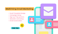 set up mailchimp email marketing automation and campaigns