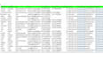 rank your business with your targeted customers