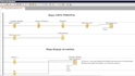 provide plc programming and automation consulting