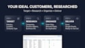 build targeted b2b lead generation lists